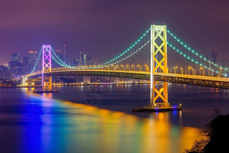 日本东京的一条大桥图片