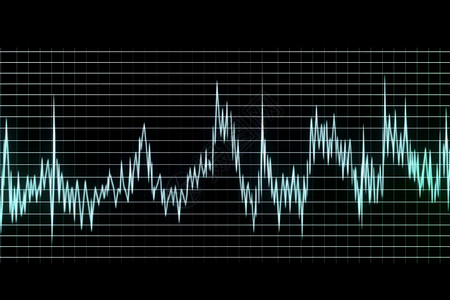 声波实验室频谱素材高清图片