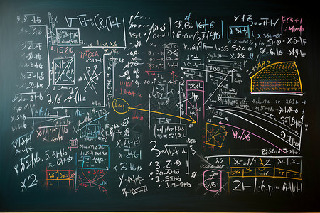 函数公式数学课上的黑板设计图片