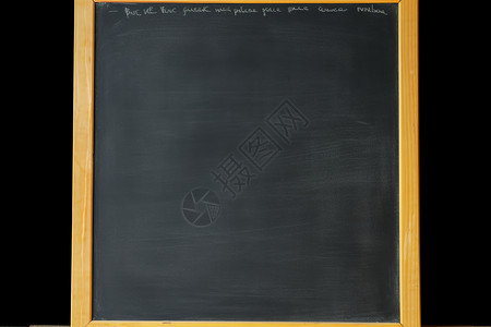 粉笔边框木制边框的黑板背景