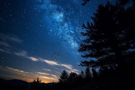 夜晚天空中的星系背景图片