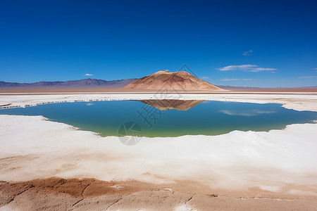 荒漠中的大湖背景图片