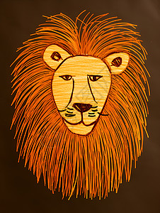 搞笑的狮子头背景图片
